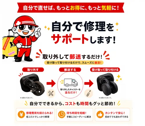 あなたの自分で修理をサポートします