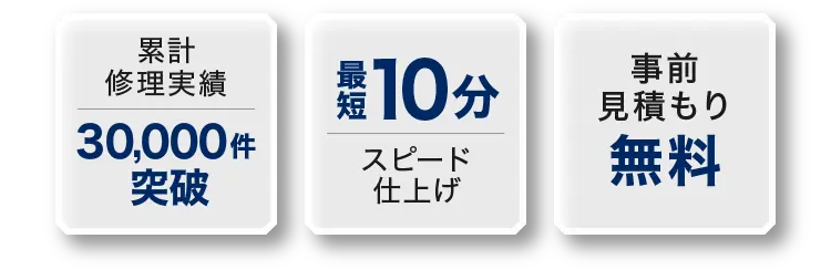 累計修理実績 30,000件突破 最短10分スピード仕上げ 事前見積もり無料